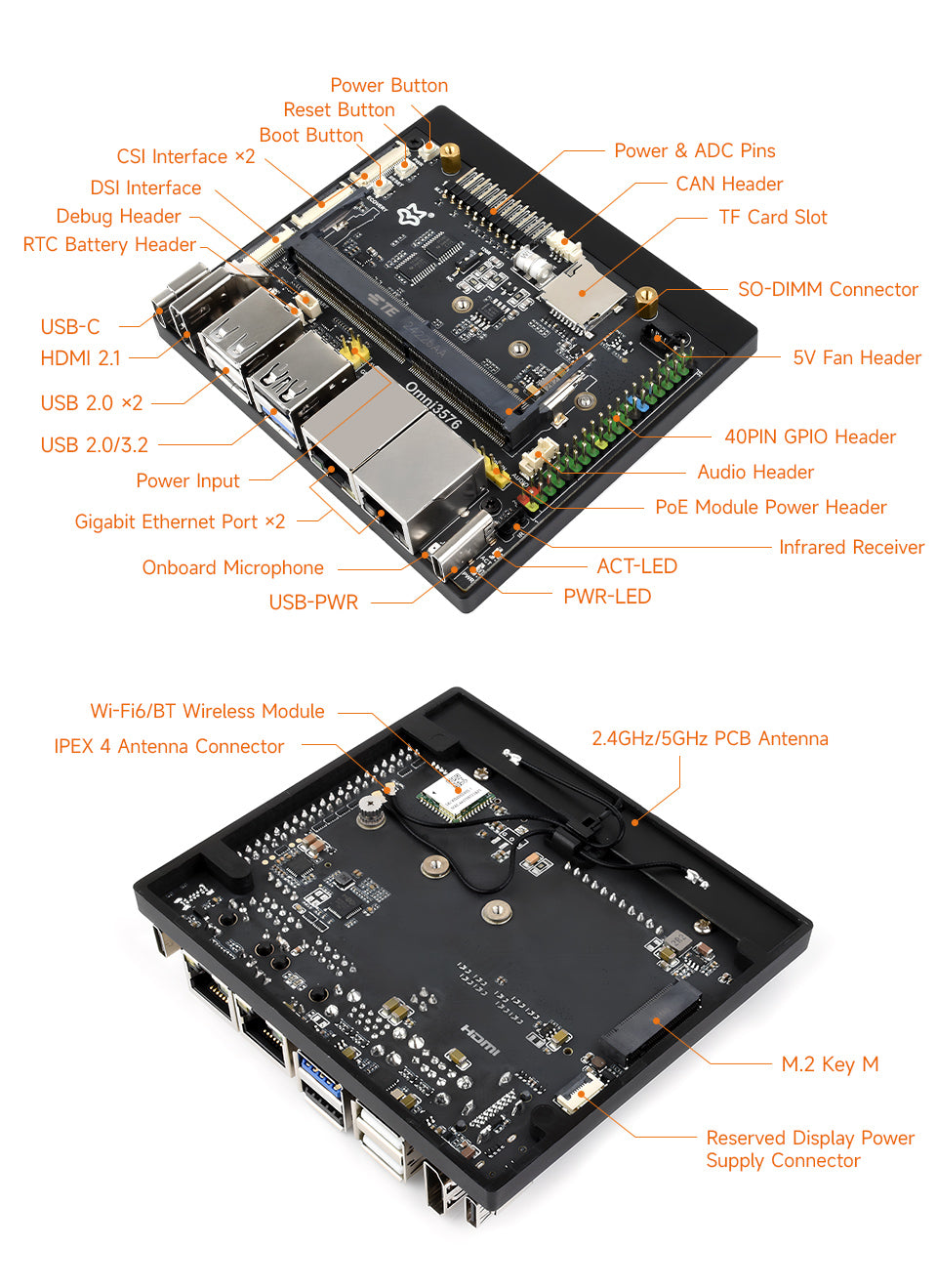 Luckfox Omni3576 Edge Computing Development Board