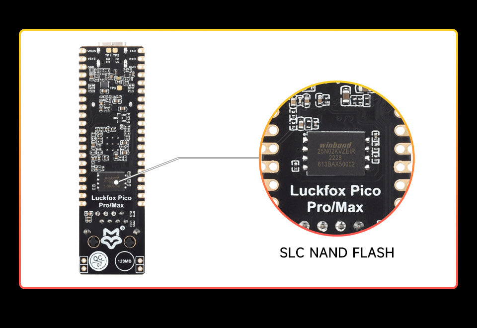 Luckfox Pico Max - 1.2GHz ARM, 256MB NAND Flash, 100Mbps Ethernet eSBC