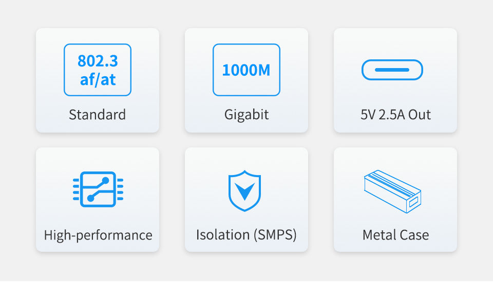 Waveshare USB Type-C PoE Splitter (Gigabit, 5V 2.5A)