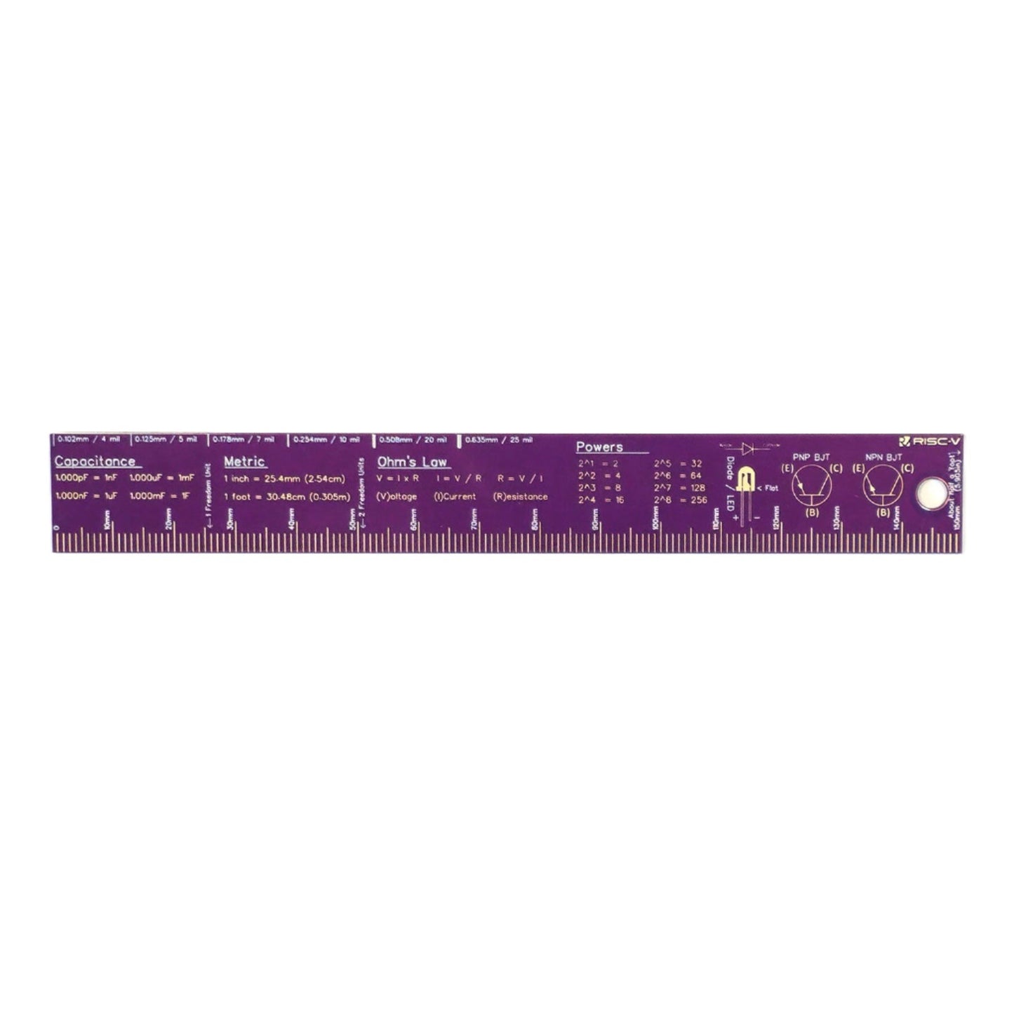Platima Rule(r)s PCB Ruler