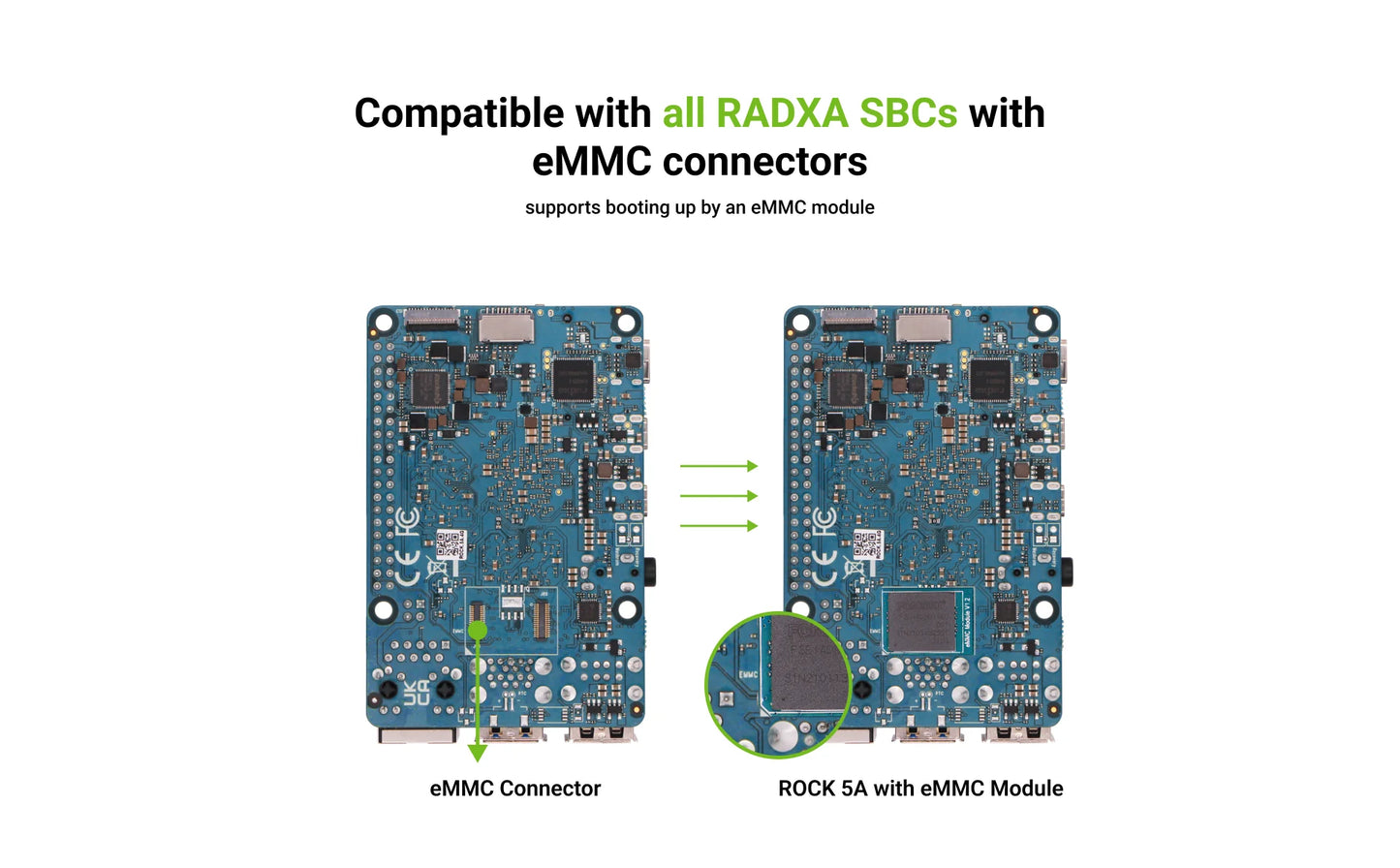 Radxa eMMC Module (Blue Edition)