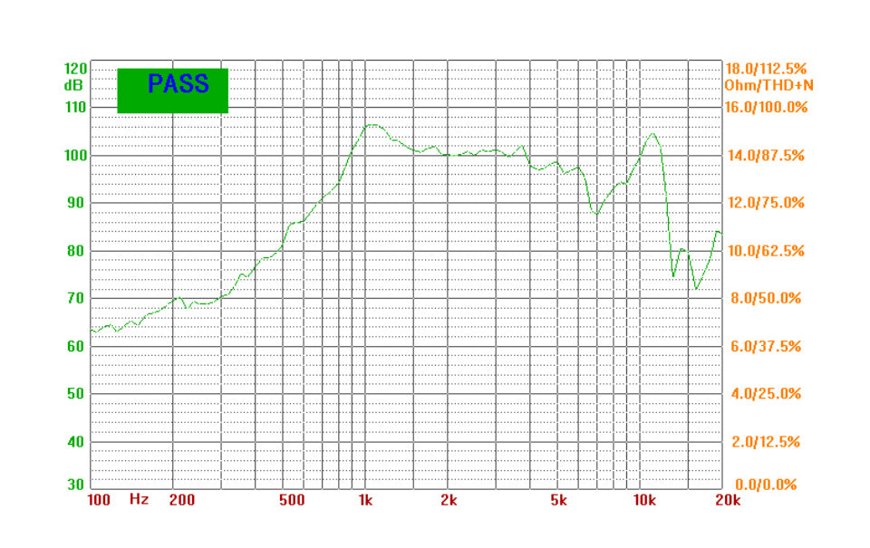 8Ω 2W SBC / Display Speakers