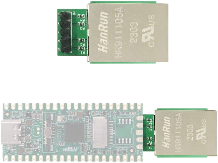 Ethernet Board for Milk-V Duo and LuckFox Pico