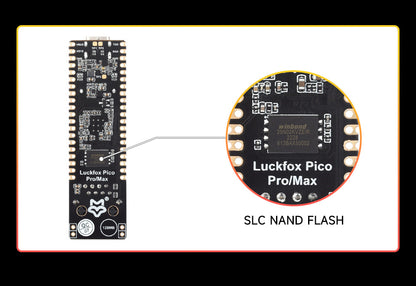 Luckfox Pico Max - 1.2GHz ARM + RISC-V SBC