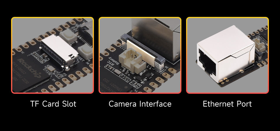 Luckfox Pico Max - 1.2GHz ARM + RISC-V SBC