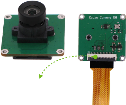 Radxa Camera 219, 8MP (Meant for Zero 3E/3W)