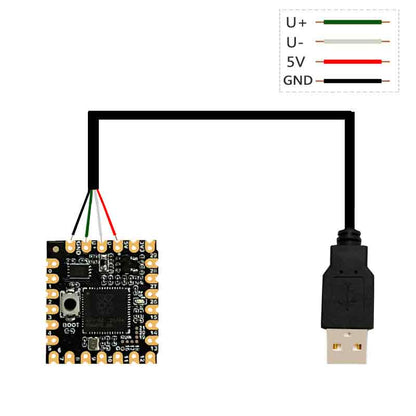 Raspberry Pi Pico DevBoard 'RP2040-Core-A'